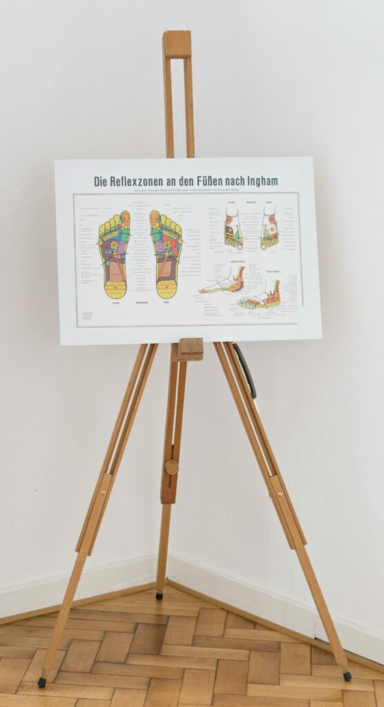 Riflessologia Plantare (Metodo Nader Butto)